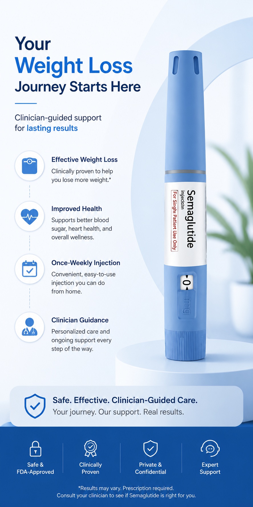 Semaglutide weight loss injection