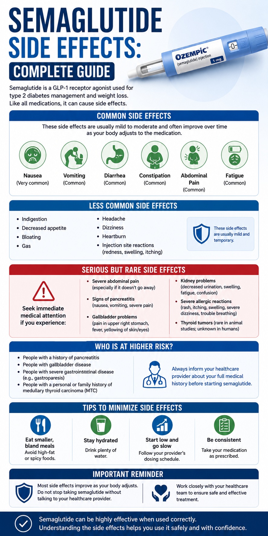 Semaglutide Side Effects Guide
