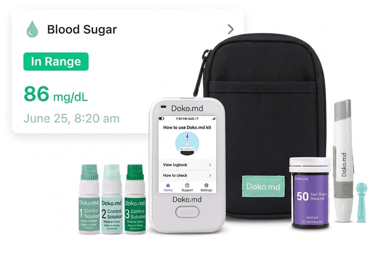 Diabetes care product and monitoring support kit