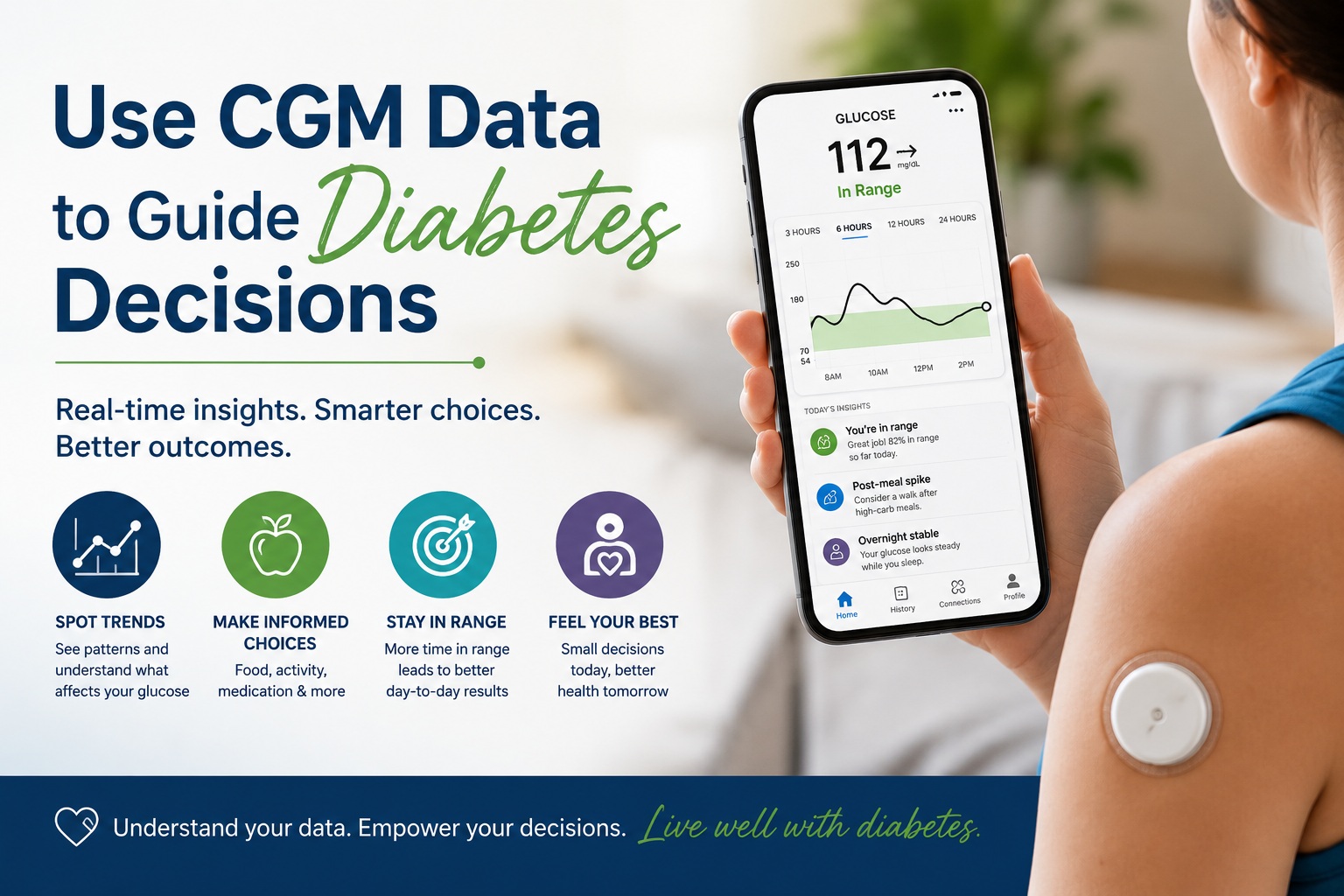 CGM coaching and glucose data review